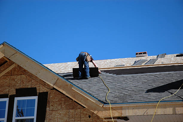 Rocky Top, TN Roofing Contractor Company